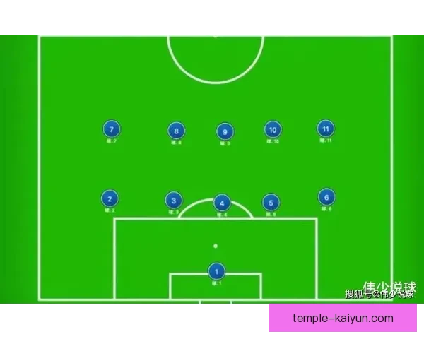 阿切尔比防守站位持续提升，展现出强大的防守能力。